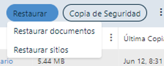 Opciones