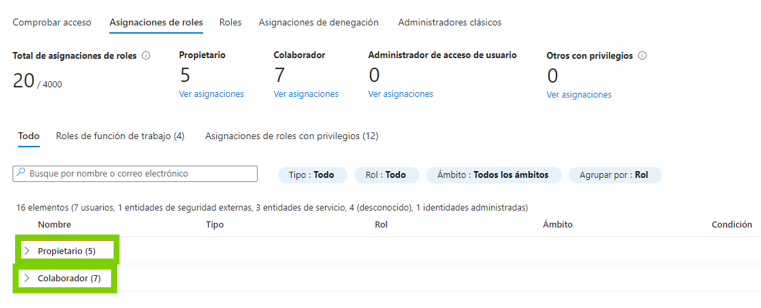 Asignación de roles.PNG