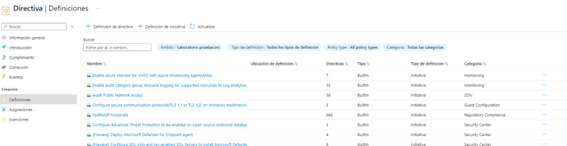 Directivas.png