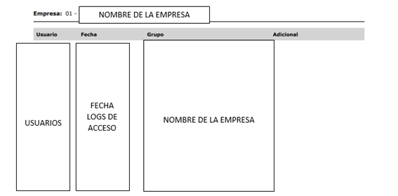 Logs de acceso.png