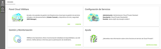 Panel VMWare.png