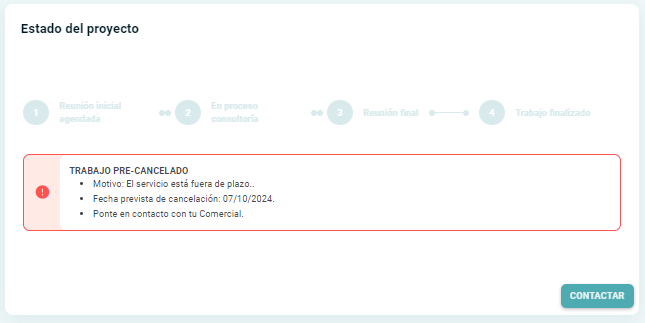 Proyecto pre-cancelado.PNG