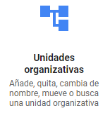 Unidades_organizativas_Google_Workspace.png